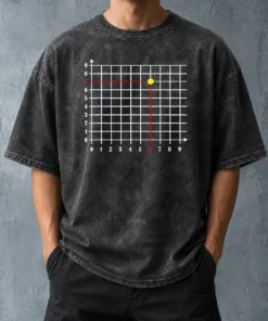 Pretty Six Seven Coordinate Geek Washed T-Shirt